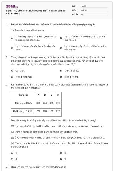 Đề thi HSG Sinh học 12 Liên trường THPT Sở Ninh Bình có đáp án - Đề 2