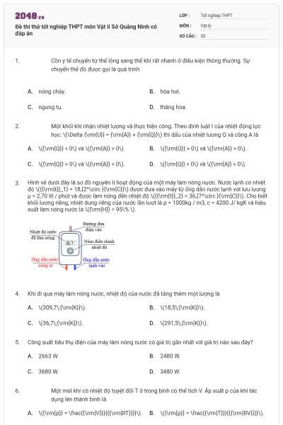 Đề thi thử tốt nghiệp THPT môn Vật lí Sở Quảng Ninh có đáp án