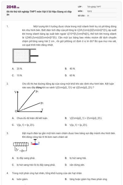 Đề thi thử tốt nghiệp THPT môn Vật lí Sở Hậu Giang có đáp án
