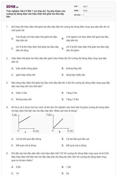Trắc nghiệm Vật lí 9 Bài 1 (có đáp án): Sự phụ thuộc của cường độ dòng điện vào hiệu điện thế giữa hai đầu dây dẫn