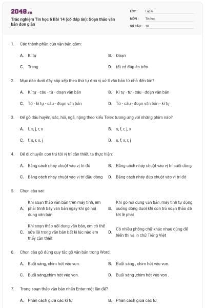Trắc nghiệm Tin học 6 Bài 14 (có đáp án): Soạn thảo văn bản đơn giản
