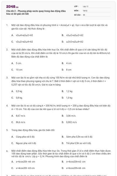 Chủ đề 2 - Phương pháp vecto quay trong dao động điều hòa có lời giải chi tiết