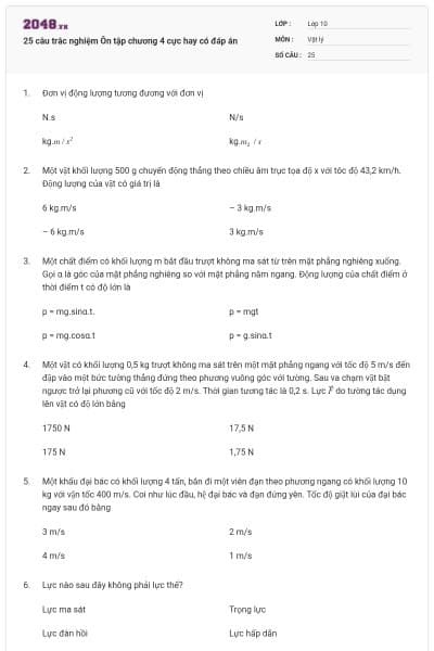 25 câu trắc nghiệm Ôn tập chương 4 cực hay có đáp án