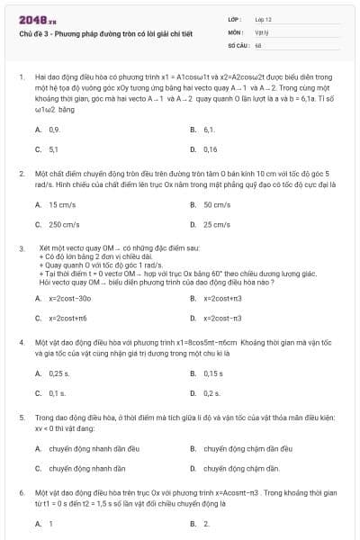 Chủ đề 3 - Phương pháp đường tròn có lời giải chi tiết