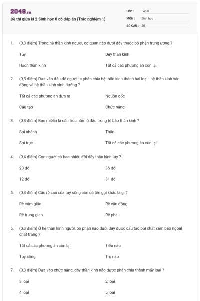 Đề thi giữa kì 2 Sinh học 8 có đáp án (Trắc nghiệm 1)