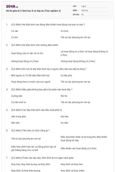 Đề thi giữa kì 2 Sinh học 8 có đáp án (Trắc nghiệm 3)