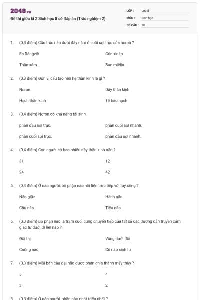Đề thi giữa kì 2 Sinh học 8 có đáp án (Trắc nghiệm 2)