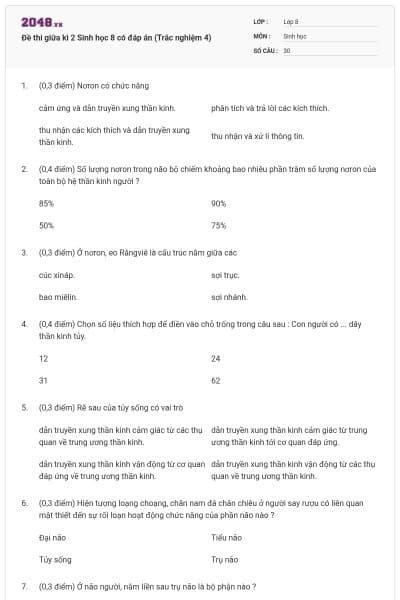 Đề thi giữa kì 2 Sinh học 8 có đáp án (Trắc nghiệm 4)
