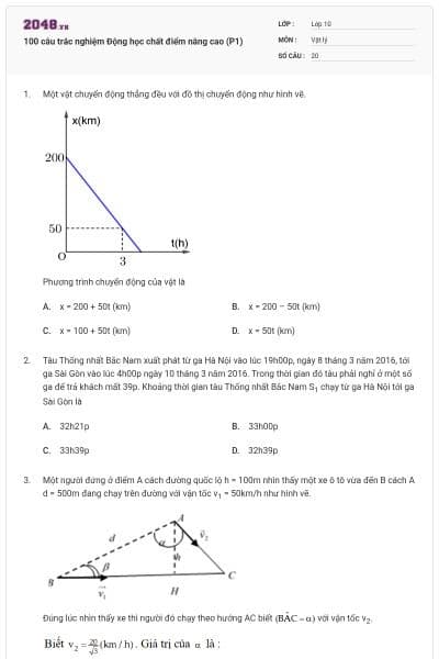 100 câu trắc nghiệm Động học chất điểm nâng cao (P1)