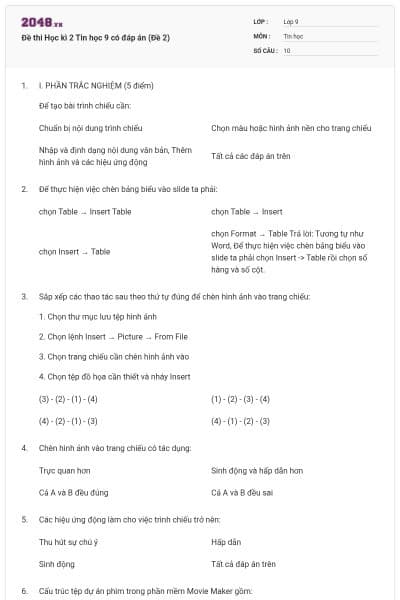 Đề thi Học kì 2 Tin học 9 có đáp án (Đề 2)