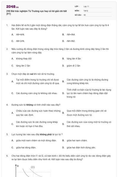 290 Bài trắc nghiệm Từ Trường cực hay có lời giải chi tiết (P7)