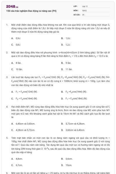 150 câu trắc nghiệm Dao động cơ nâng cao (P4)
