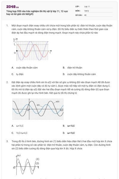 Tổng hợp 550 câu trắc nghiệm Đồ thị vật lý lớp 11, 12 cực hay có lời giải chi tiết(p9)