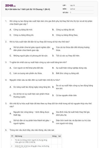 Bộ 4 Đề kiểm tra 1 tiết Lịch Sử 10 Chương 1 (Đề 4)