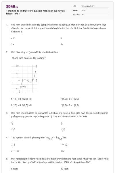 Tổng hợp đề thi thử THPT quốc gia môn Toán cực hay có lời giải - Đề 1