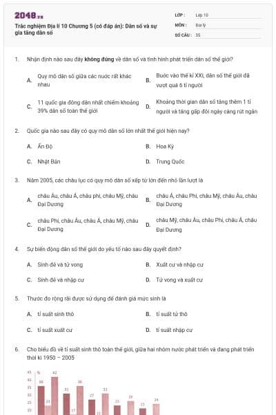 Trắc nghiệm Địa lí 10 Chương 5 (có đáp án): Dân số và sự gia tăng dân số