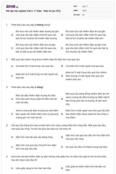 Bài tập trắc nghiệm Vật Lí 11 Điện - Điện từ học (P2)
