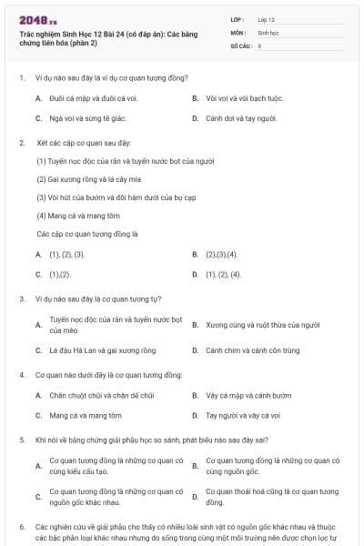 Trắc nghiệm Sinh Học 12 Bài 24 (có đáp án): Các bằng chứng tiến hóa (phần 2)