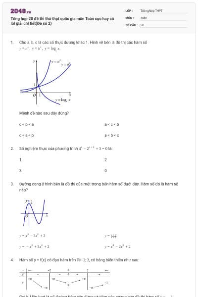 Tổng hợp 20 đề thi thử thpt quốc gia môn Toán cực hay có lời giải chi tiết(Đề số 2)