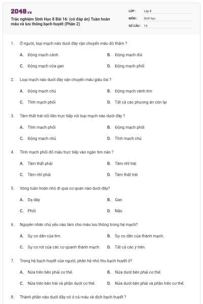 Trắc nghiệm Sinh Học 8 Bài 16: (có đáp án) Tuần hoàn máu và lưu thông bạch huyết (Phần 2)