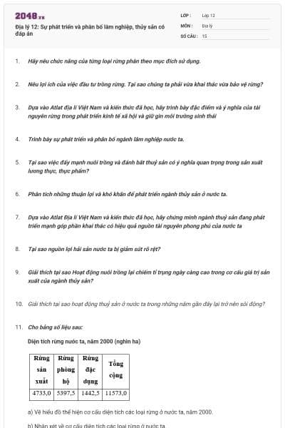 Địa lý 12: Sự phát triển và phân bố lâm nghiệp, thủy sản có đáp án