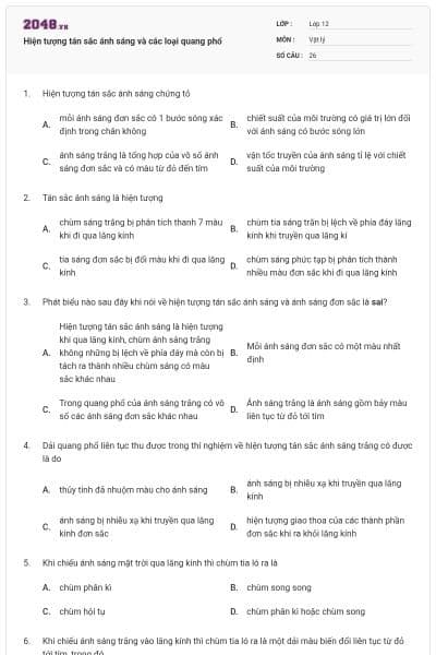 Hiện tượng tán sắc ánh sáng và các loại quang phổ