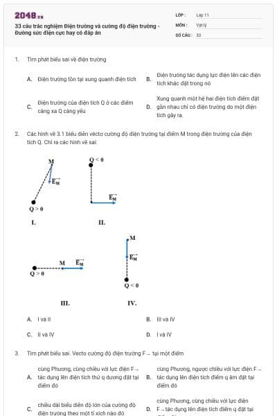 33 câu trắc nghiệm Điện trường và cường độ điện trường - Đường sức điện cực hay có đáp án