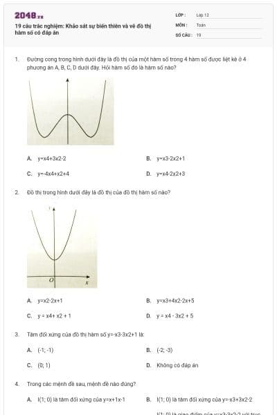 19 câu trắc nghiệm: Khảo sát sự biến thiên và vẽ đồ thị hàm số có đáp án