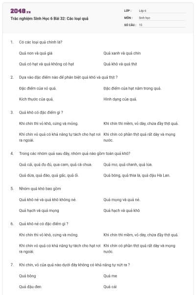 Trắc nghiệm Sinh Học 6 Bài 32: Các loại quả