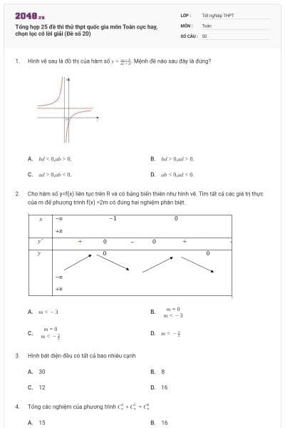 Tổng hợp 25 đề thi thử thpt quốc gia môn Toán cực hay, chọn lọc có lời giải (Đề số 20)
