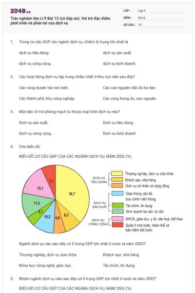Trắc nghiệm Địa Lí 9 Bài 13 (có đáp án): Vai trò đặc điểm phát triển và phân bố của dịch vụ