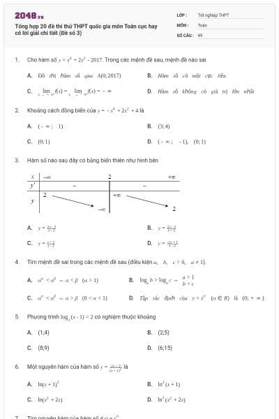 Tổng hợp 20 đề thi thử THPT quốc gia môn Toán cực hay có lời giải chi tiết (Đề số 3)