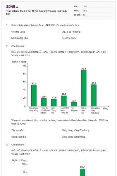 Trắc nghiệm Địa lí 9 Bài 15 (có đáp án): Thương mại và du lịch