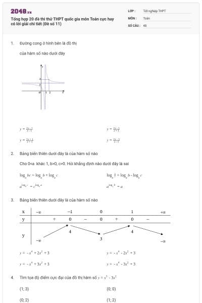 Tổng hợp 20 đề thi thử THPT quốc gia môn Toán cực hay có lời giải chi tiết (Đề số 11)
