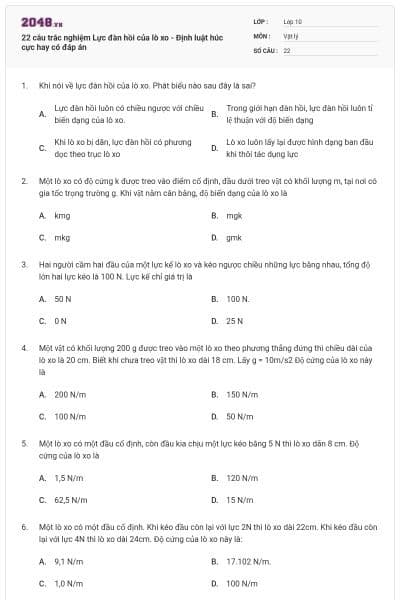 22 câu trắc nghiệm Lực đàn hồi của lò xo - Định luật húc cực hay có đáp án