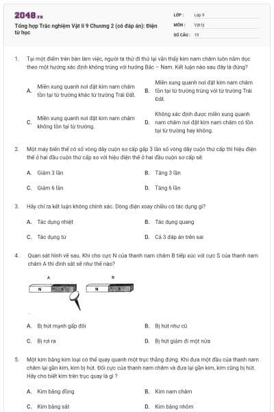 Tổng hợp Trắc nghiệm Vật lí 9 Chương 2 (có đáp án): Điện từ học