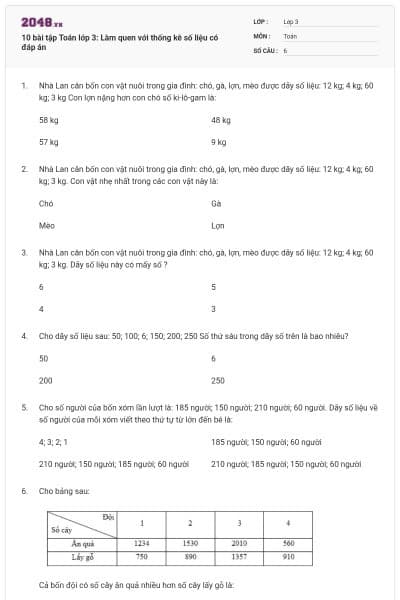 10 bài tập Toán lớp 3: Làm quen với thống kê số liệu có đáp án