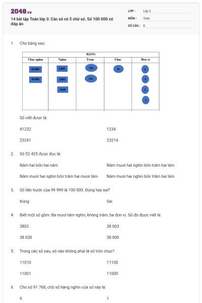 14 bài tập Toán lớp 3: Các số có 5 chữ số. Số 100 000 có đáp án