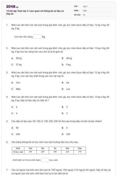10 bài tập Toán lớp 3: Làm quen với thống kê số liệu có đáp án
