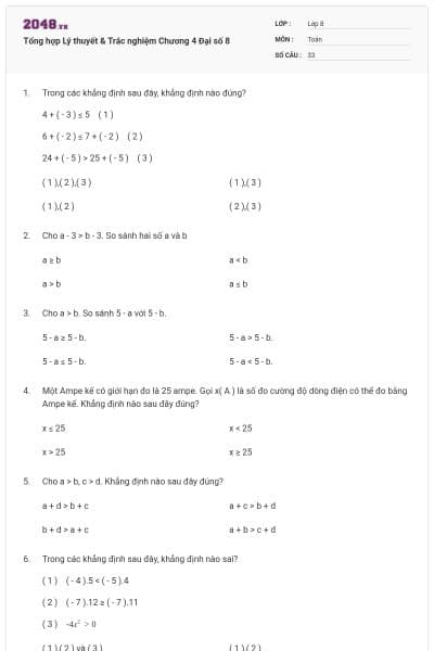 Tổng hợp Lý thuyết & Trắc nghiệm Chương 4 Đại số 8
