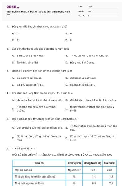Trắc nghiệm Địa Lí 9 Bài 31 (có đáp án): Vùng Đông Nam Bộ