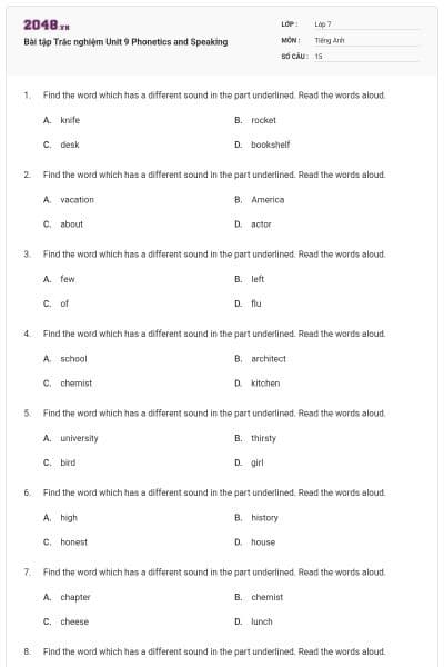 Bài tập Trắc nghiệm Unit 9 Phonetics and Speaking