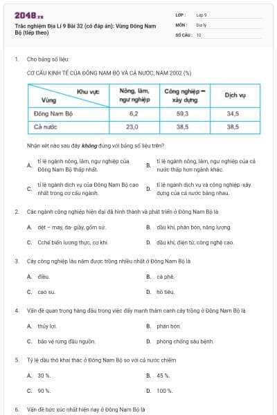 Trắc nghiệm Địa Lí 9 Bài 32 (có đáp án): Vùng Đông Nam Bộ (tiếp theo)
