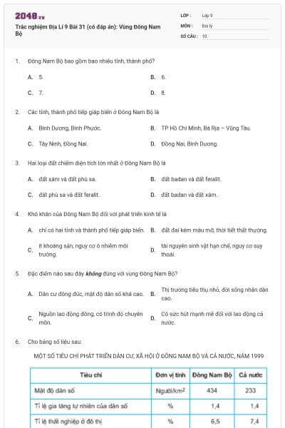 Trắc nghiệm Địa Lí 9 Bài 31 (có đáp án): Vùng Đông Nam Bộ