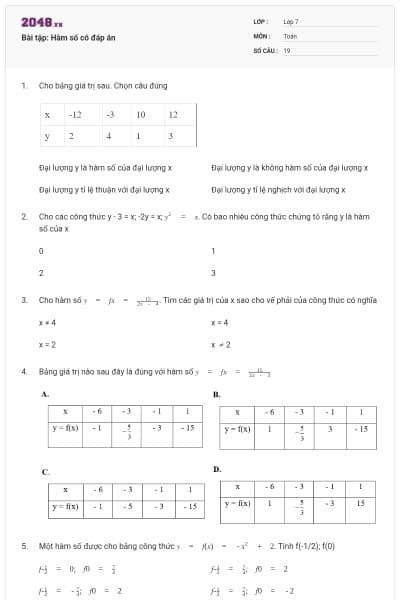 Bài tập: Hàm số có đáp án