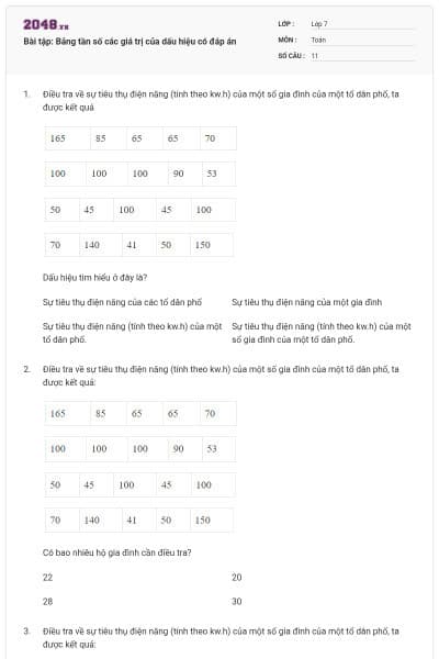 Bài tập: Bảng tần số các giá trị của dấu hiệu có đáp án