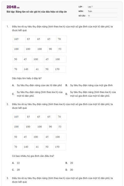 Bài tập: Bảng tần số các giá trị của dấu hiệu có đáp án