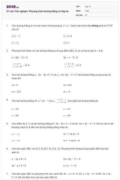 57 câu Trắc nghiệm: Phương trình đường thẳng có đáp án