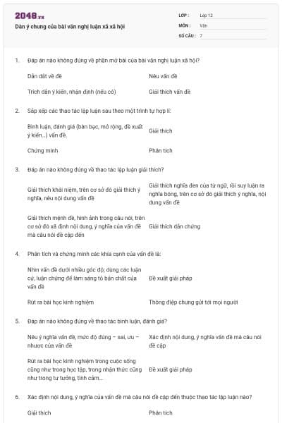 Dàn ý chung của bài văn nghị luận xã xã hội