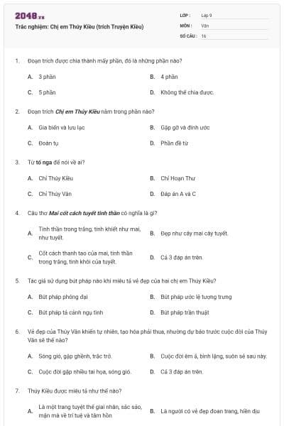 Trắc nghiệm: Chị em Thúy Kiều (trích Truyện Kiều)